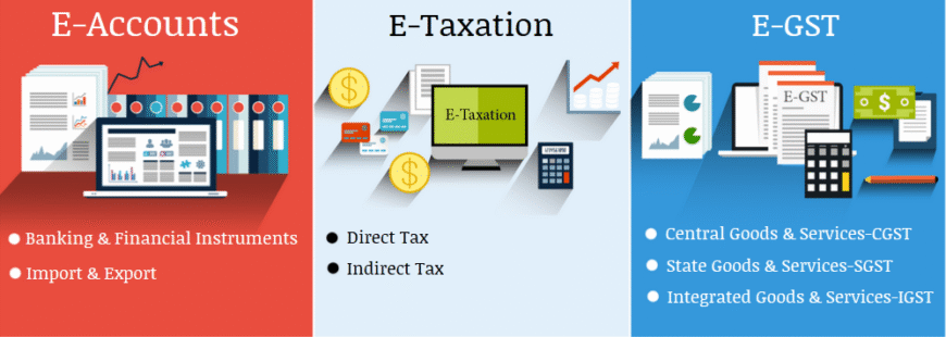 The Rise of Remote Accounting Jobs: Why an Accounting Course is Key in 2025, 100% Job, Accounting Course in Delhi, 110092 – Free SAP FICO Certification by SLA Consultants India, GST Certification, ITR & DTC Classes with 2025 Update, Tally Prime Certification,
